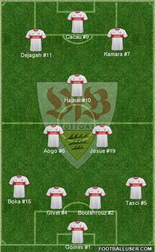 VfB Stuttgart 4-2-1-3 football formation