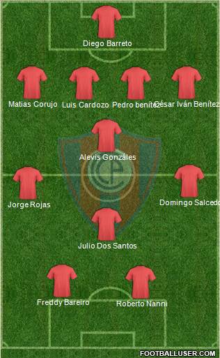 C Cerro Porteño football formation