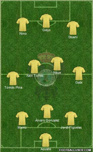 Talavera C.F. 3-4-3 football formation