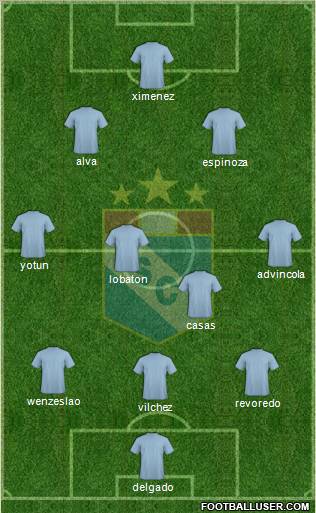 C Sporting Cristal S.A. 3-4-2-1 football formation