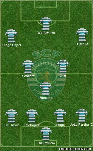 Sporting Clube de Portugal - SAD football formation