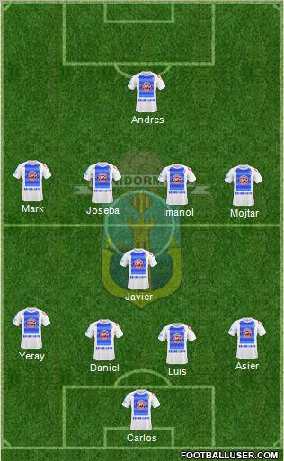 Benidorm C.D. 4-1-4-1 football formation