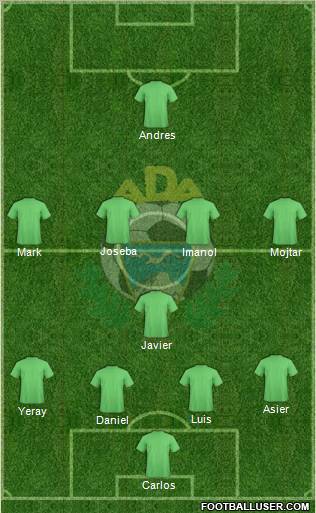 A.D. Alcorcón 4-1-4-1 football formation