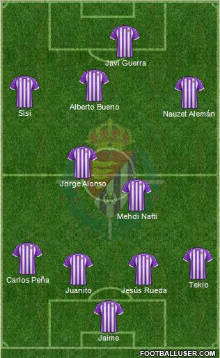 R. Valladolid C.F., S.A.D. football formation