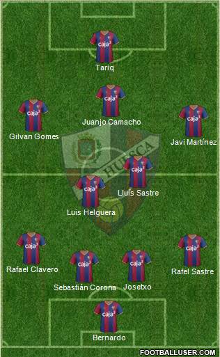 S.D. Huesca football formation