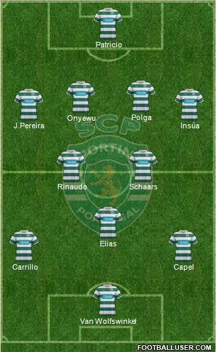 Sporting Clube de Portugal - SAD 5-3-2 football formation