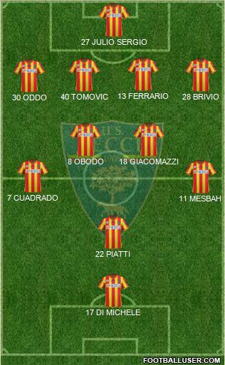 Lecce 4-4-1-1 football formation