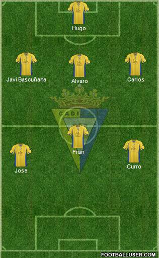 Cádiz C.F., S.A.D. 3-4-3 football formation