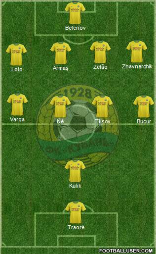 Kuban Krasnodar 4-4-1-1 football formation