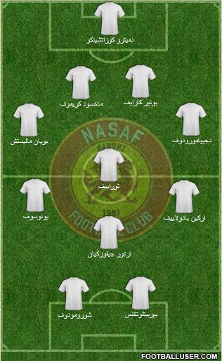 Nasaf Qarshi football formation