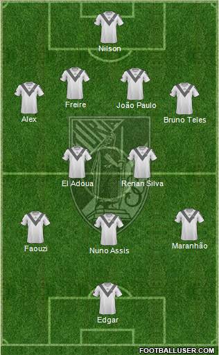 Vitória Sport Club 4-2-3-1 football formation