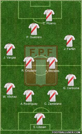 Peru 4-4-1-1 football formation