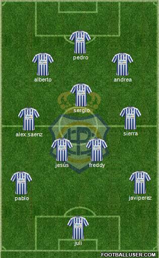 R.C. Recreativo de Huelva S.A.D. 3-5-2 football formation