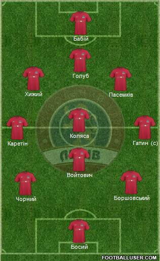 FC Lviv 5-4-1 football formation