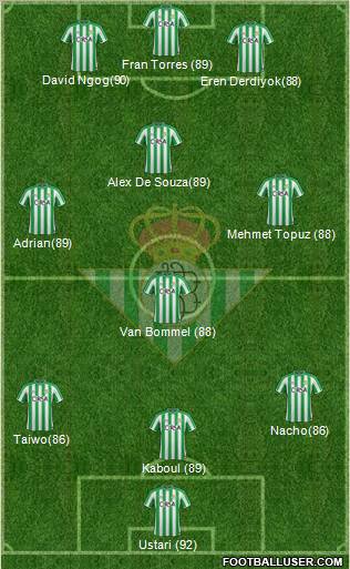 Real Betis B., S.A.D. 3-4-3 football formation