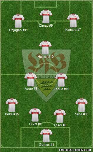 VfB Stuttgart 4-2-1-3 football formation