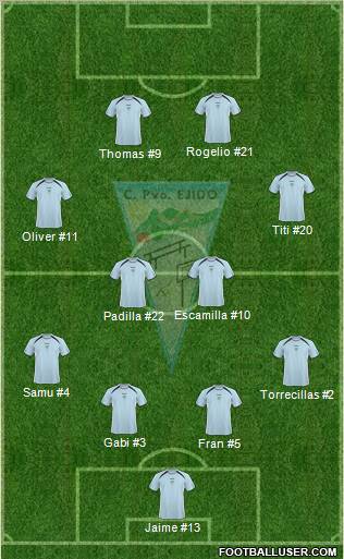 C.P. Ejido S.A.D. 4-4-2 football formation