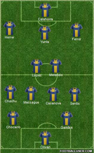 Central Coast Mariners 4-4-2 football formation