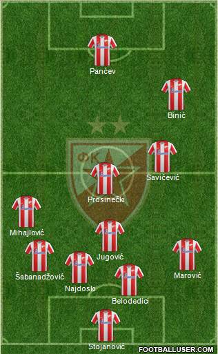 FC Red Star Belgrade Football by awatercarrier