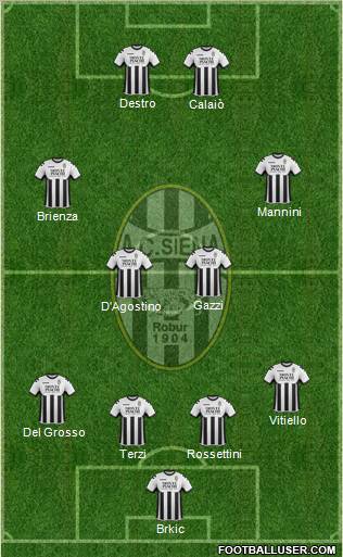 Siena football formation