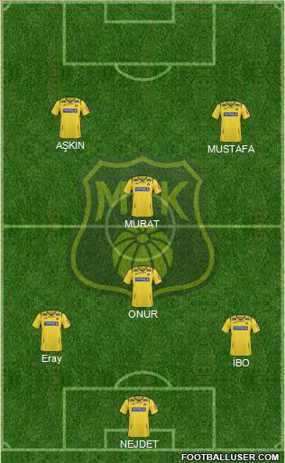 Moss FK 4-5-1 football formation