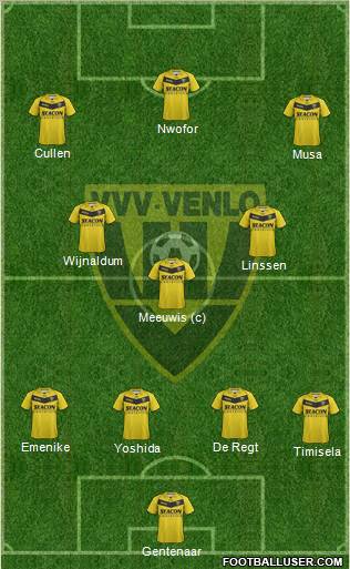 VVV-Venlo football formation