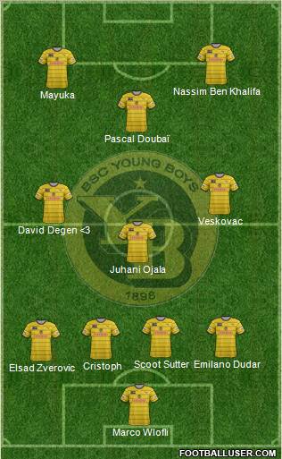 BSC Young Boys 4-1-3-2 football formation