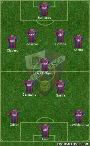 S.D. Huesca football formation