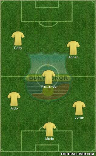 FC Bunyodkor Toshkent 3-4-3 football formation