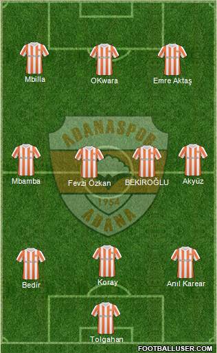 Adanaspor A.S. 3-4-3 football formation