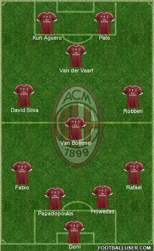A.C. Milan 4-4-1-1 football formation