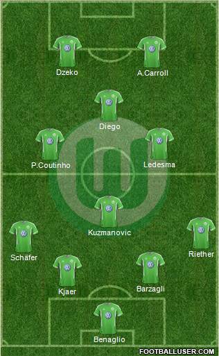 VfL Wolfsburg 4-4-2 football formation