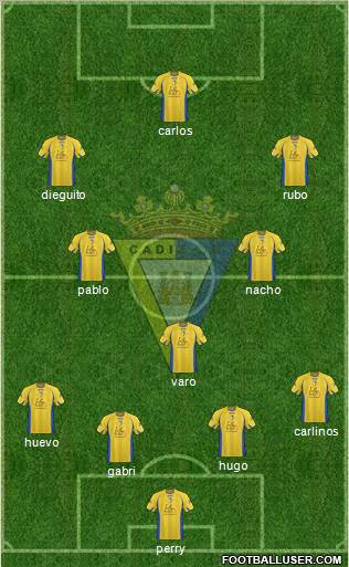 Cádiz C.F., S.A.D. 4-1-4-1 football formation