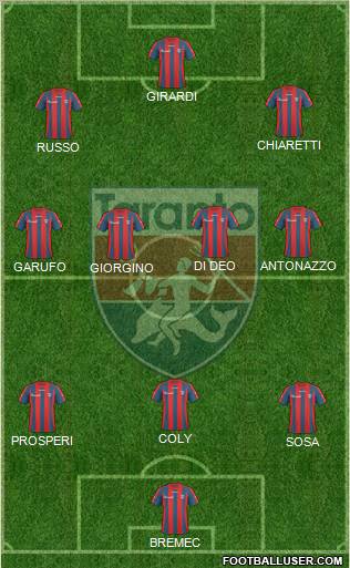 Taranto football formation