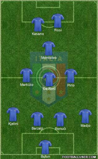 Italy 4-3-1-2 football formation