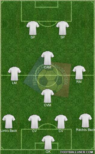 Andorra football formation