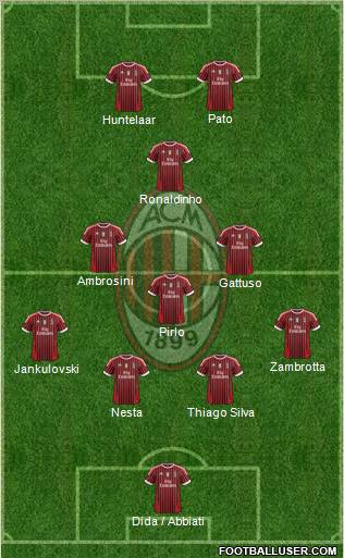 243500_A_C__Milan.jpg