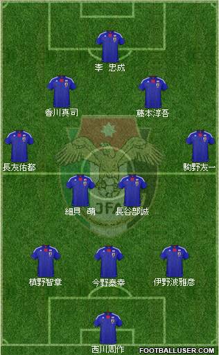 Japan 3-4-2-1 football formation