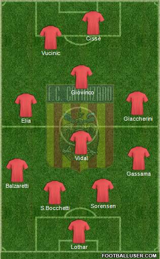 Catanzaro 4-2-2-2 football formation