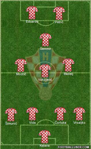 Croatia 4-3-1-2 football formation