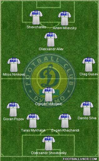 Dinamo Kiev 4-4-1-1 football formation