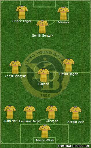 BSC Young Boys 4-2-4 football formation