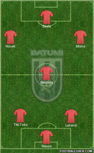 Dinamo Batumi 3-4-2-1 football formation