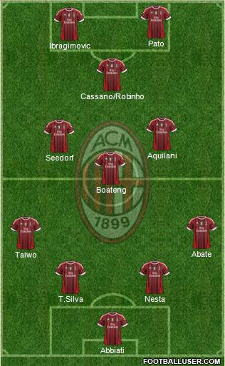 A.C. (Italy) Football Formation by Of Formations