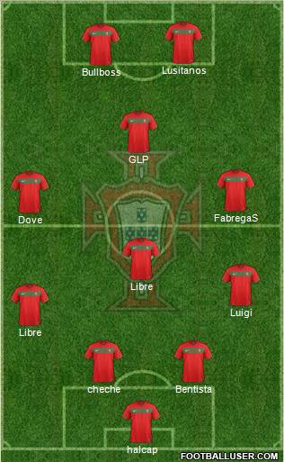 Portugal 4-1-3-2 football formation