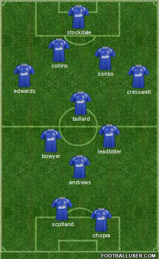 Ipswich Town 4-4-2 football formation