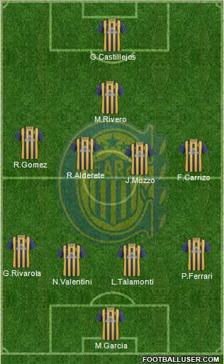 Rosario Central 4-4-1-1 football formation