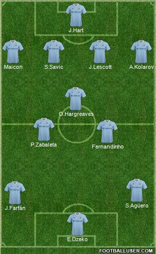 244945_Manchester_City.jpg