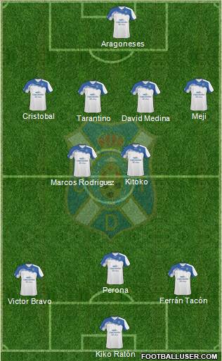 C.D. Tenerife S.A.D. 3-5-1-1 football formation