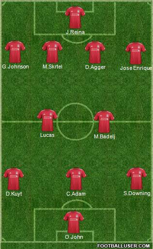 244975_Liverpool.jpg